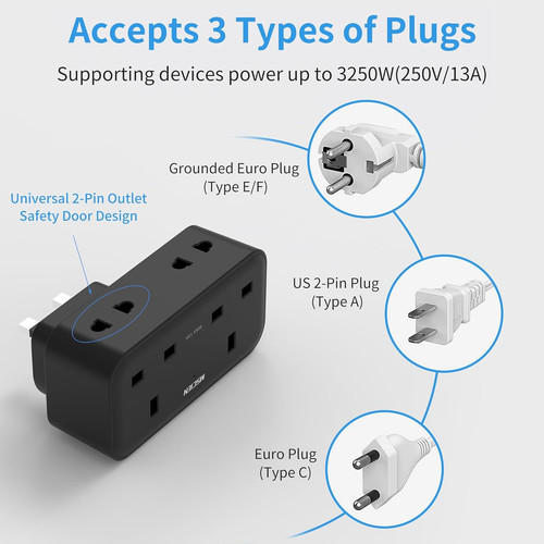 Mscien double plug adapter - mscien,